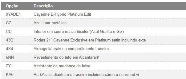 Cayenne E-H Platinum Edition